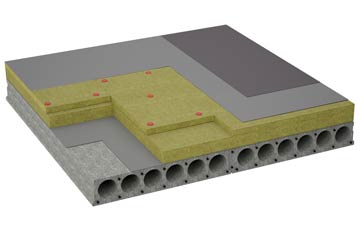 considerations of Pont Rhythallt flat roofing insulation